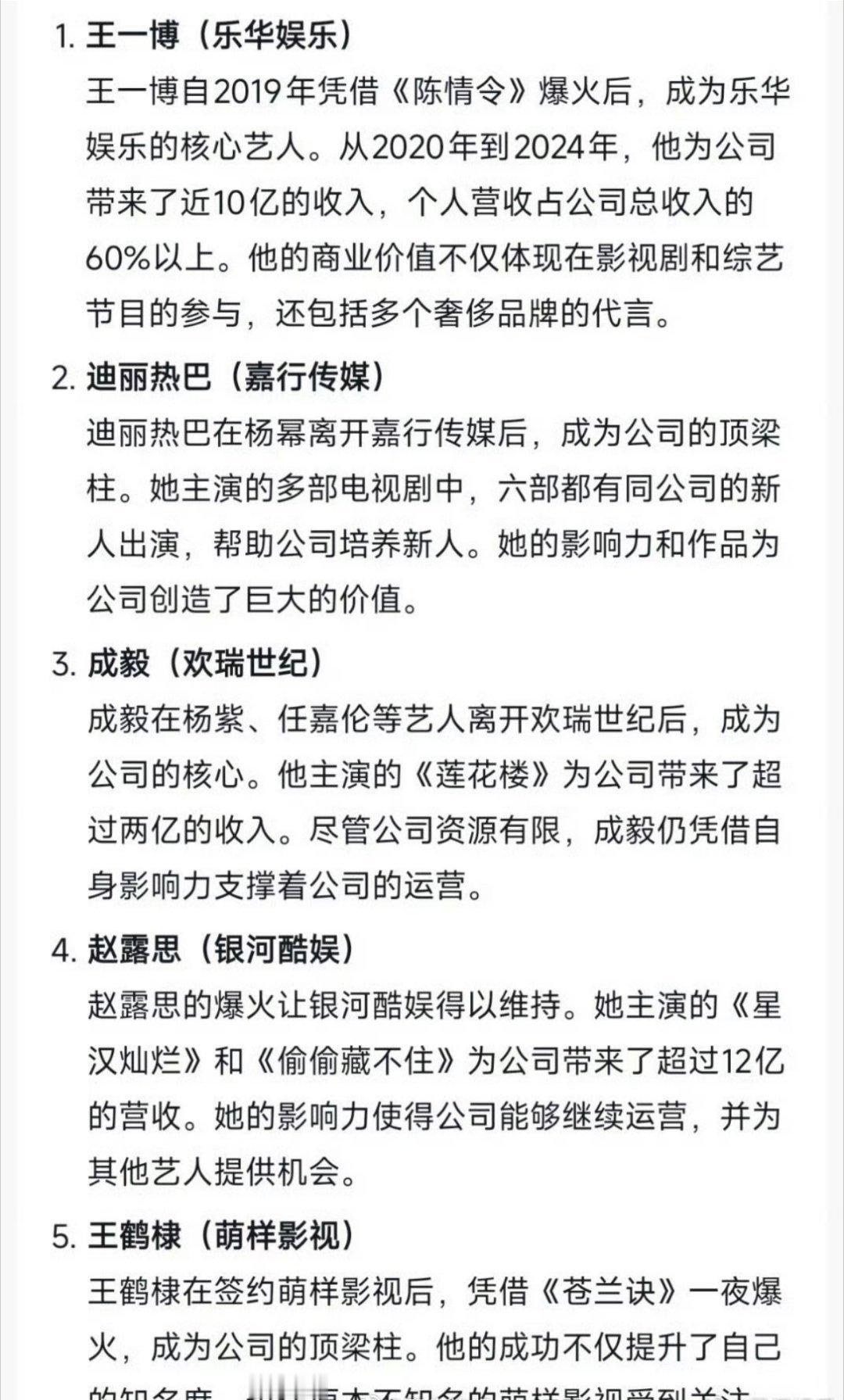 这个名单…，乐华有我鸨以后都拉成啥样了[捂脸哭]​​​