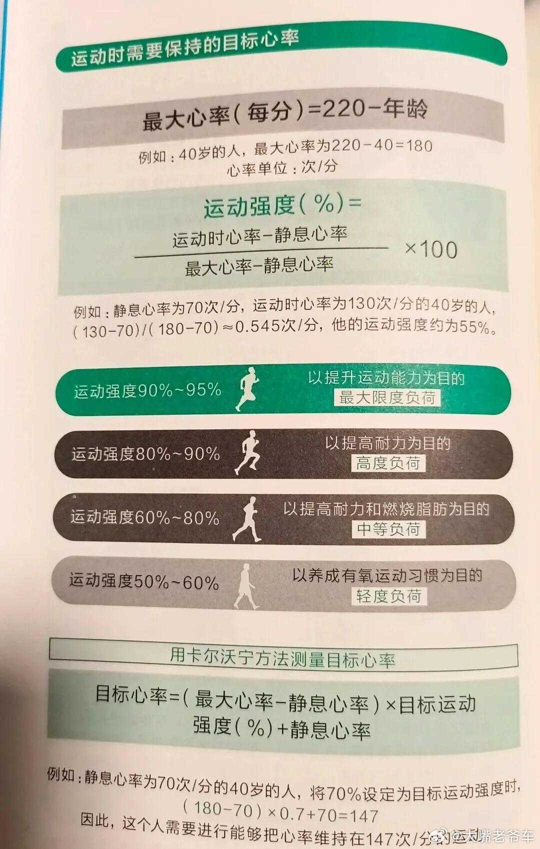 日常中年人跑步无需追求速度，只需要追求心率的稳定就好了。(220-年龄)×70%
