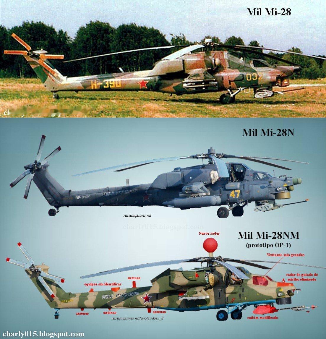米-28的进化