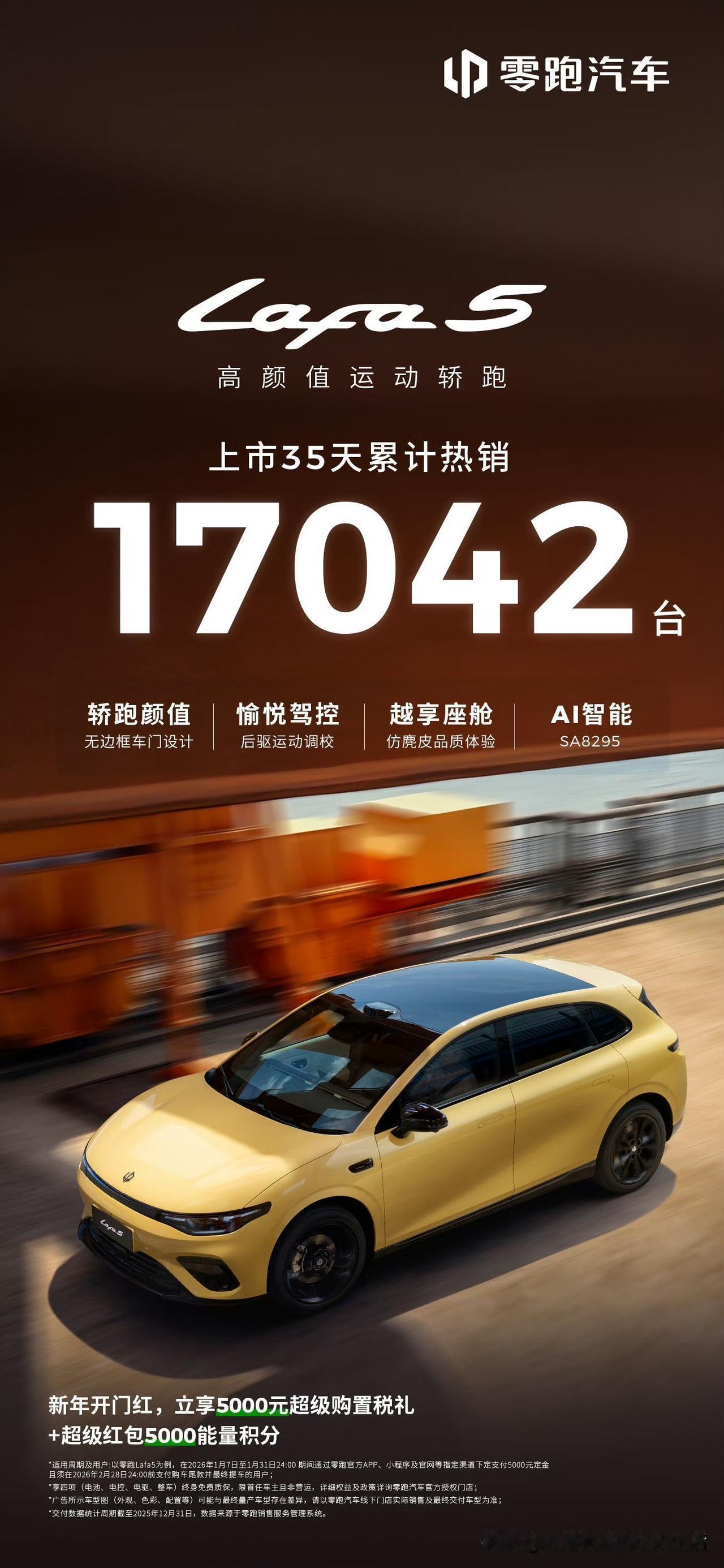 朱江明的决策太厉害了！零跑Lafa5上市35天，热销17042台，零跑Lafa5