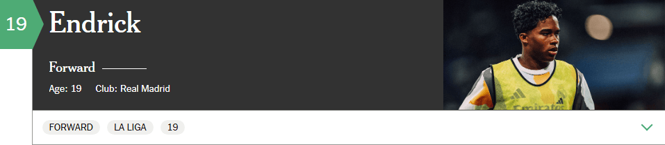 TA: 皇马已为恩德里克支付4750万;若里昂不给出场要给赔偿