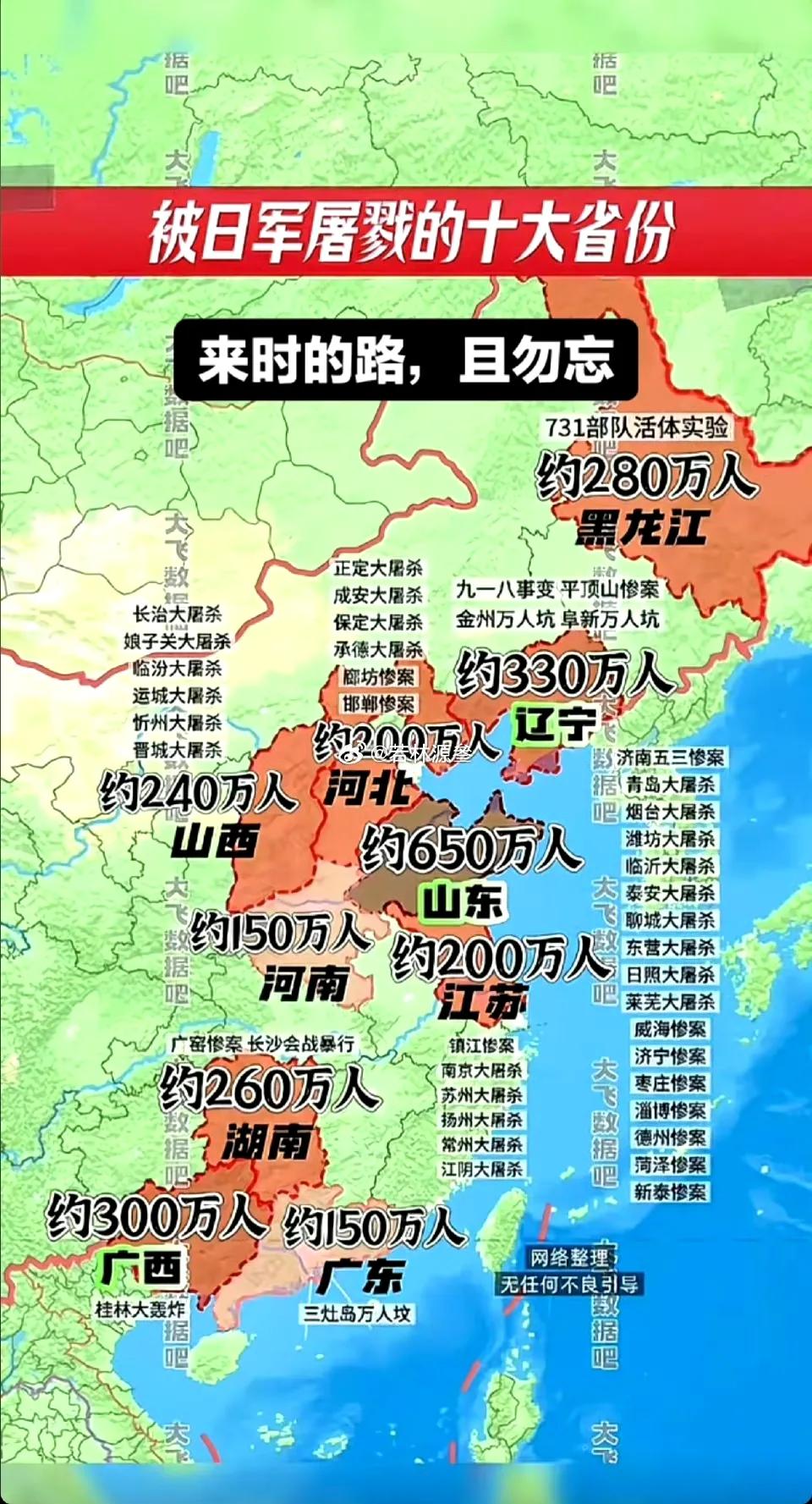 这是被日军屠杀人数最多的前十省份，不是别的地方没有！