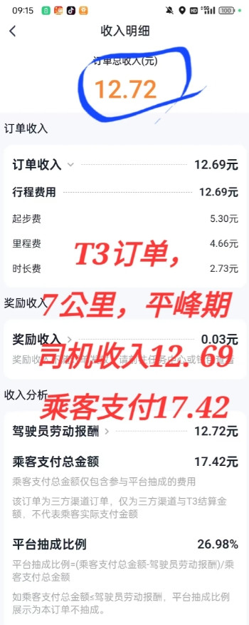 为什么跑T3的司机越来越多？为什么很多城市滴滴的市场份额越来越少？对比一下这