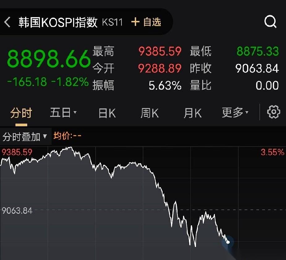 原本定在6月19日、全世界盯着的那场瑞士美伊会谈，黄了。这只远在欧洲的靴子直接