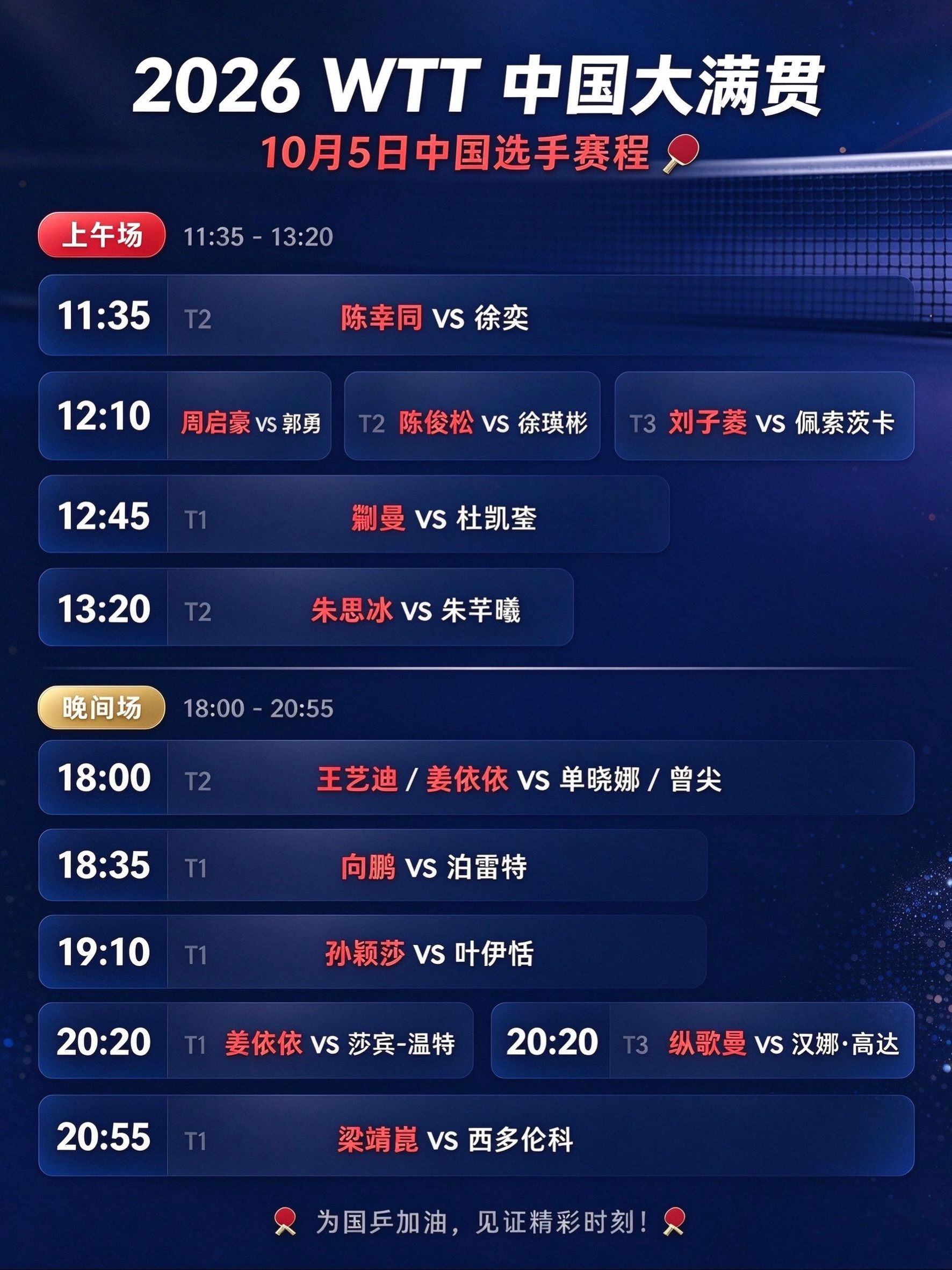 WTT中国大满贯国乒北满5日赛程国乒中国大满贯10月5日赛程🏓2026中国大