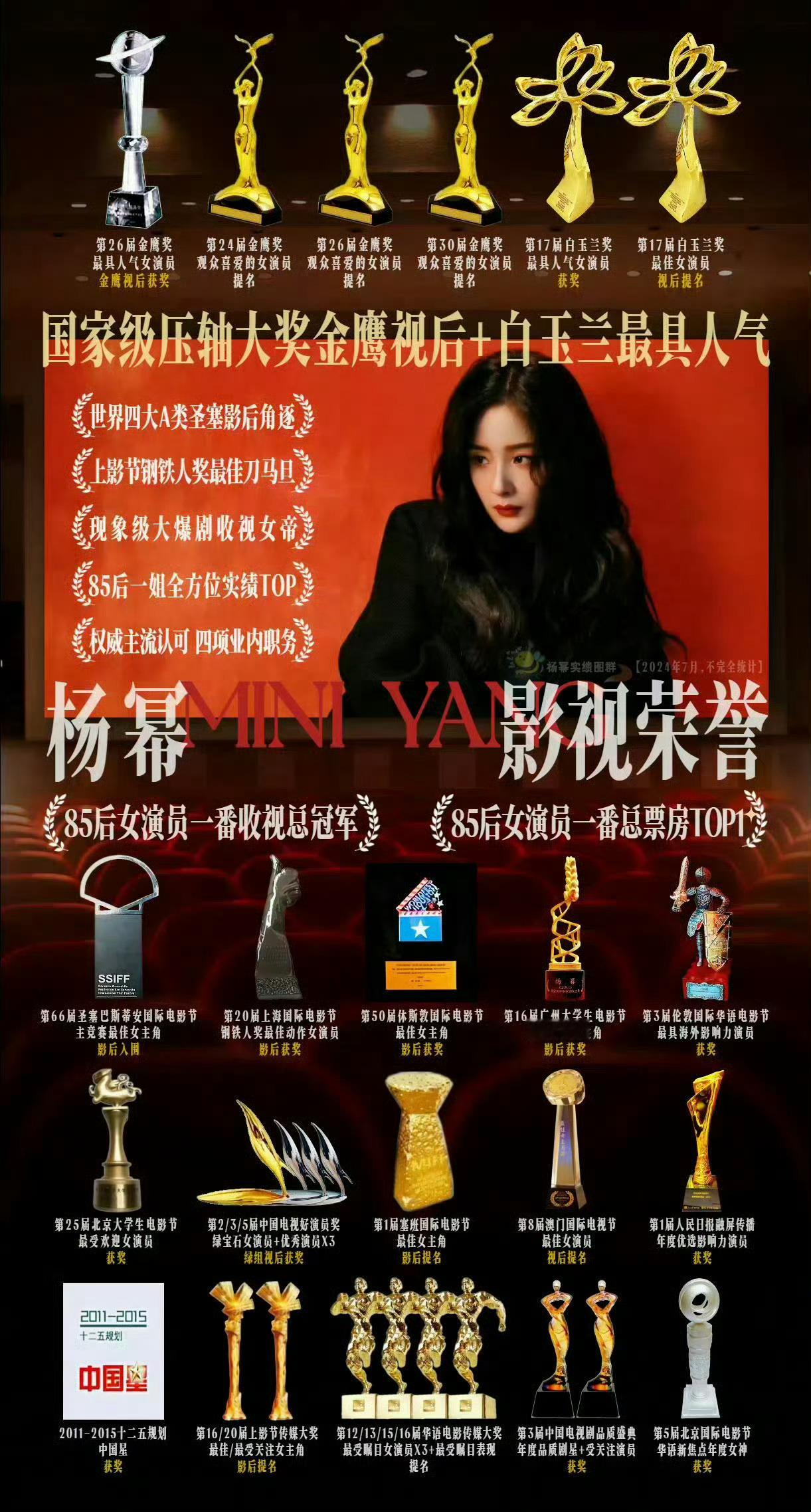 不看财报看什么？难道看yxh一张嘴？就说人还是要多读点书，不然连财报都看不懂[笑