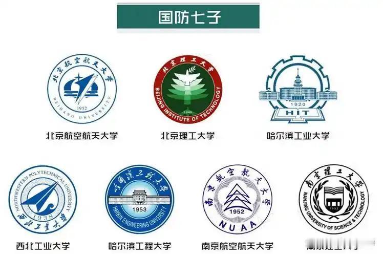 假如国防七子让你选，你该怎么选？天上乱不乱，北航说了算。北航的金字招牌就是火箭发