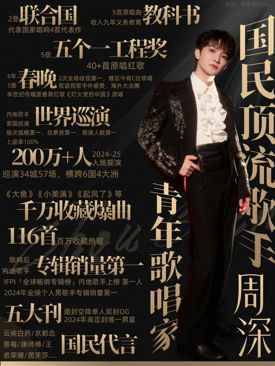 🎉周深的又有一首原唱歌曲被收录到教材了，截至目前周深已经有五首原唱作品入教材了