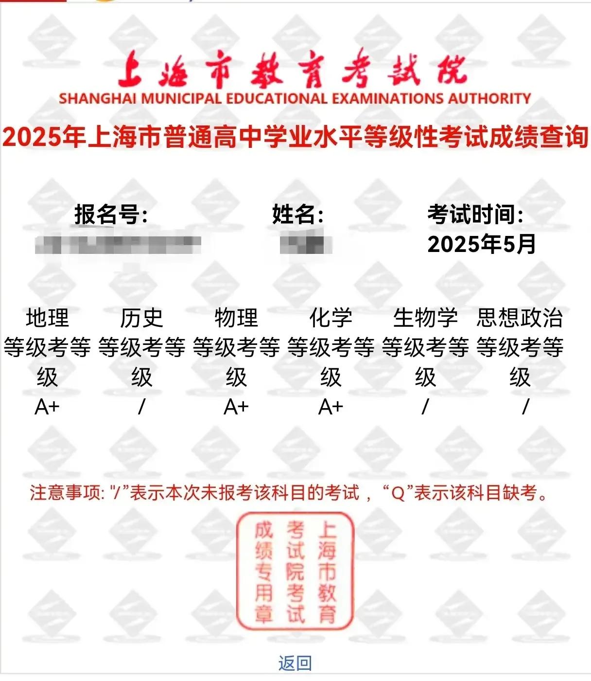 上海高考四个科目可以查分了，这个同学估计可以冲击清北了。上海高考总分660