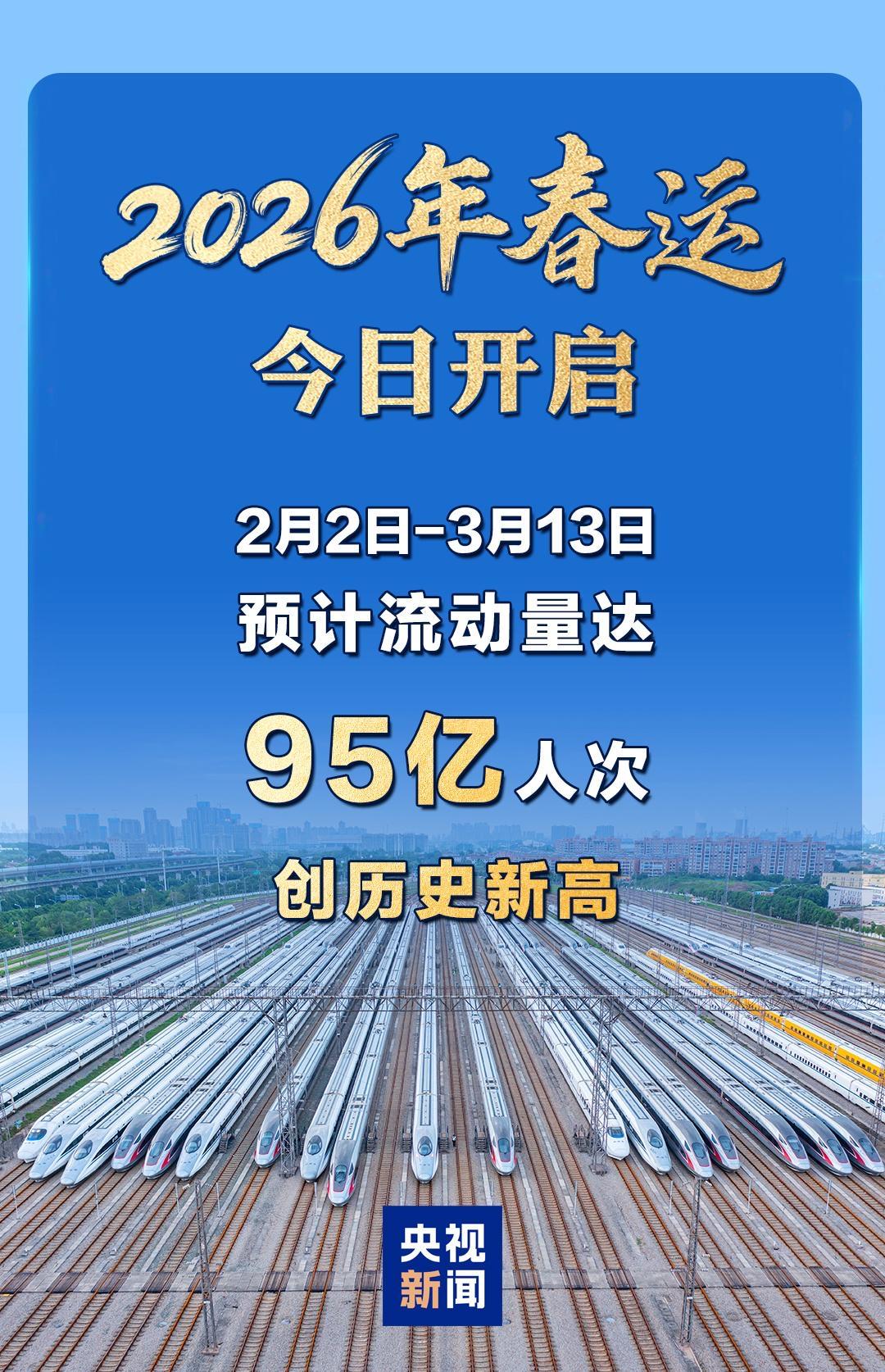 2026年春运今日开启，全社会跨区域人员流动量预计达95亿人次，刷新历史新高。自