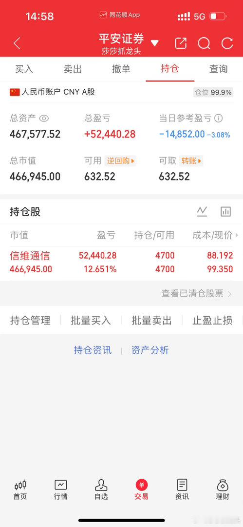 哇哇哇终于止跌了！风雨过后便是晴天！下周给我起来！狠人话不多，我不卖就是不卖，坚