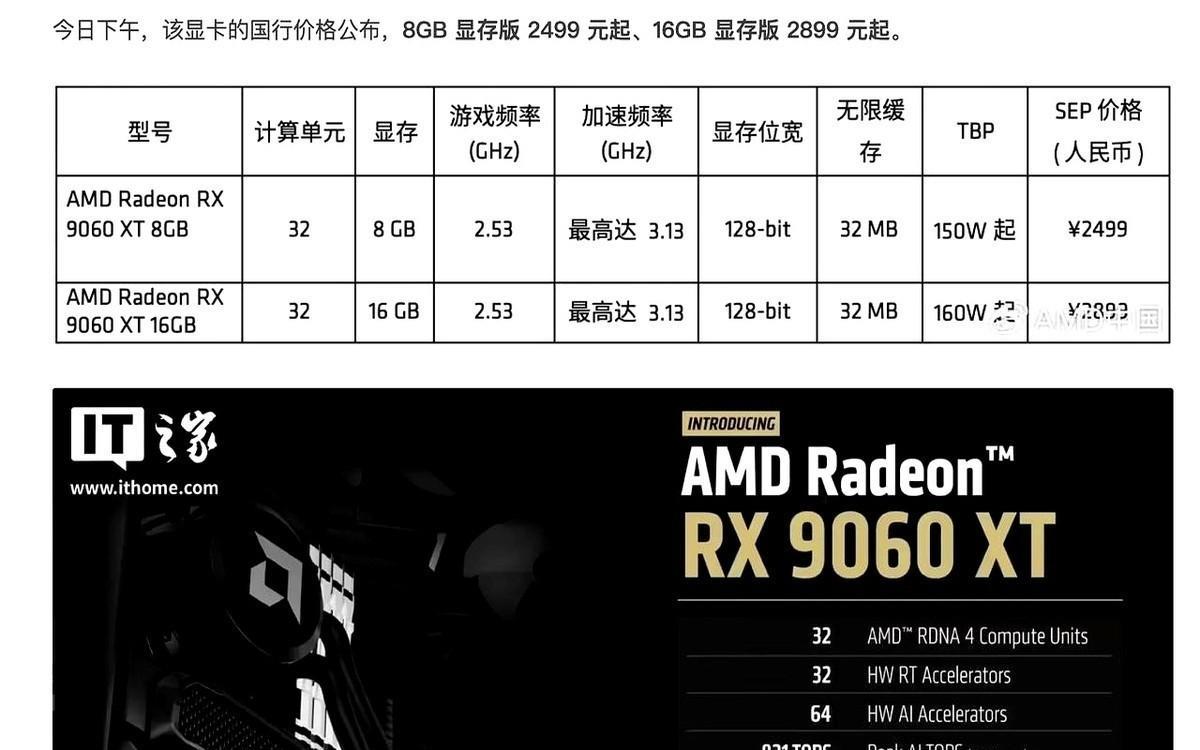 买50608G显卡的，一定会成为冤大头。现在玩《赛博朋克2077》开个光追，显