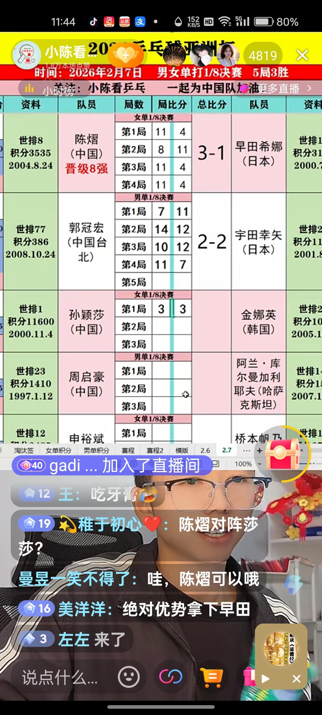陈熠3:1击败早田希娜，