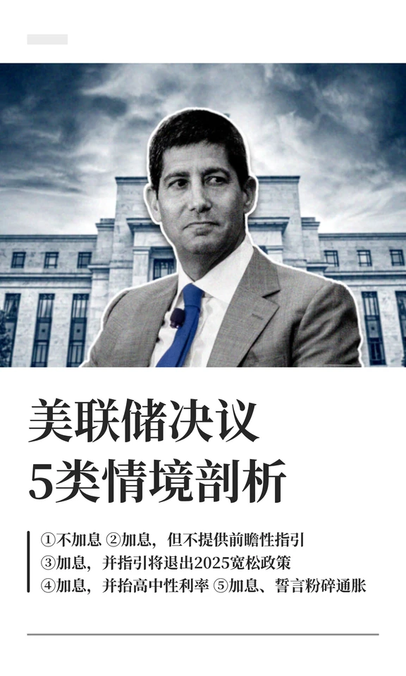 小摩：美联储决议5类情境剖析→