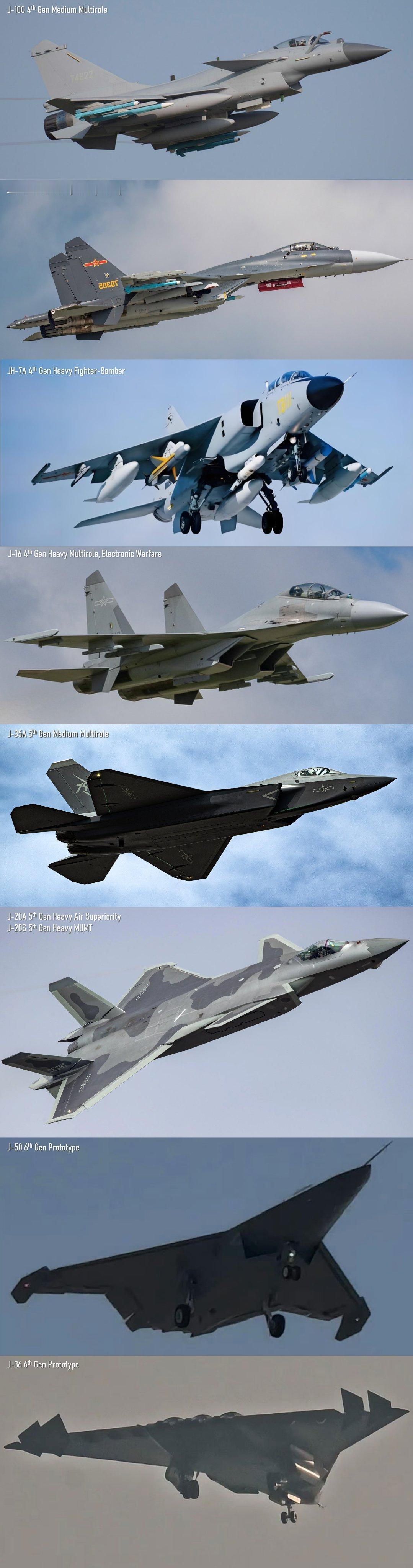 这是外国军迷做的中国空军主力战机！ 瞧见了吧，入关之后，自有大儒为我辩经。