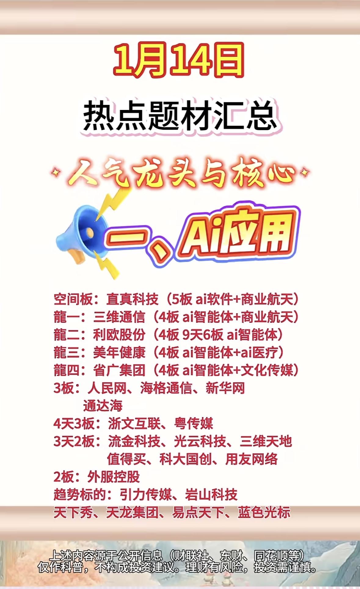 1月14日热点题材汇总：并购重组，嘉美、国晟、友邦等强势上榜AI应用概念股爆
