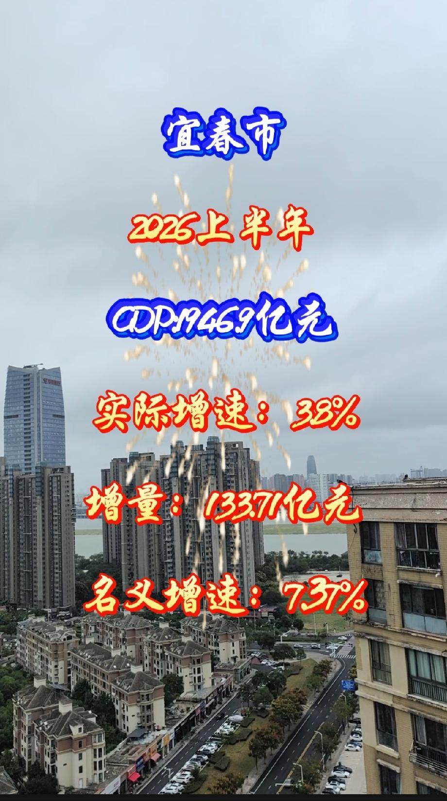 宜春市2026上半年核心数据GDP总量：1946.9亿元​实际增速