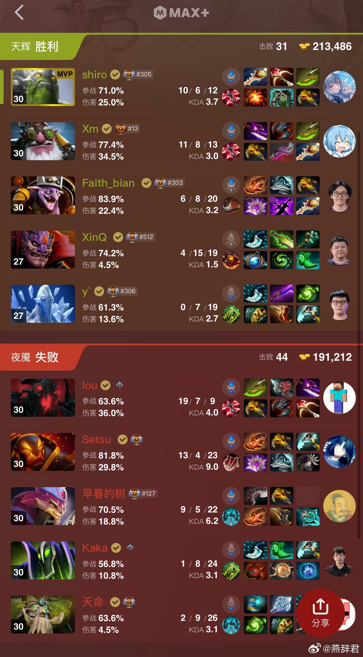 恭喜VG二比一拿下YB，成功拿到了最后一张门票dota2dota