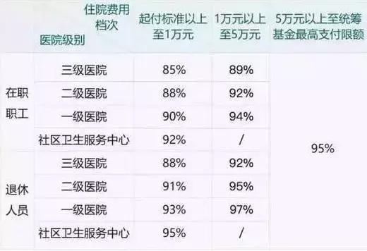 月底结账图片_收入类账户期末结账后(3)