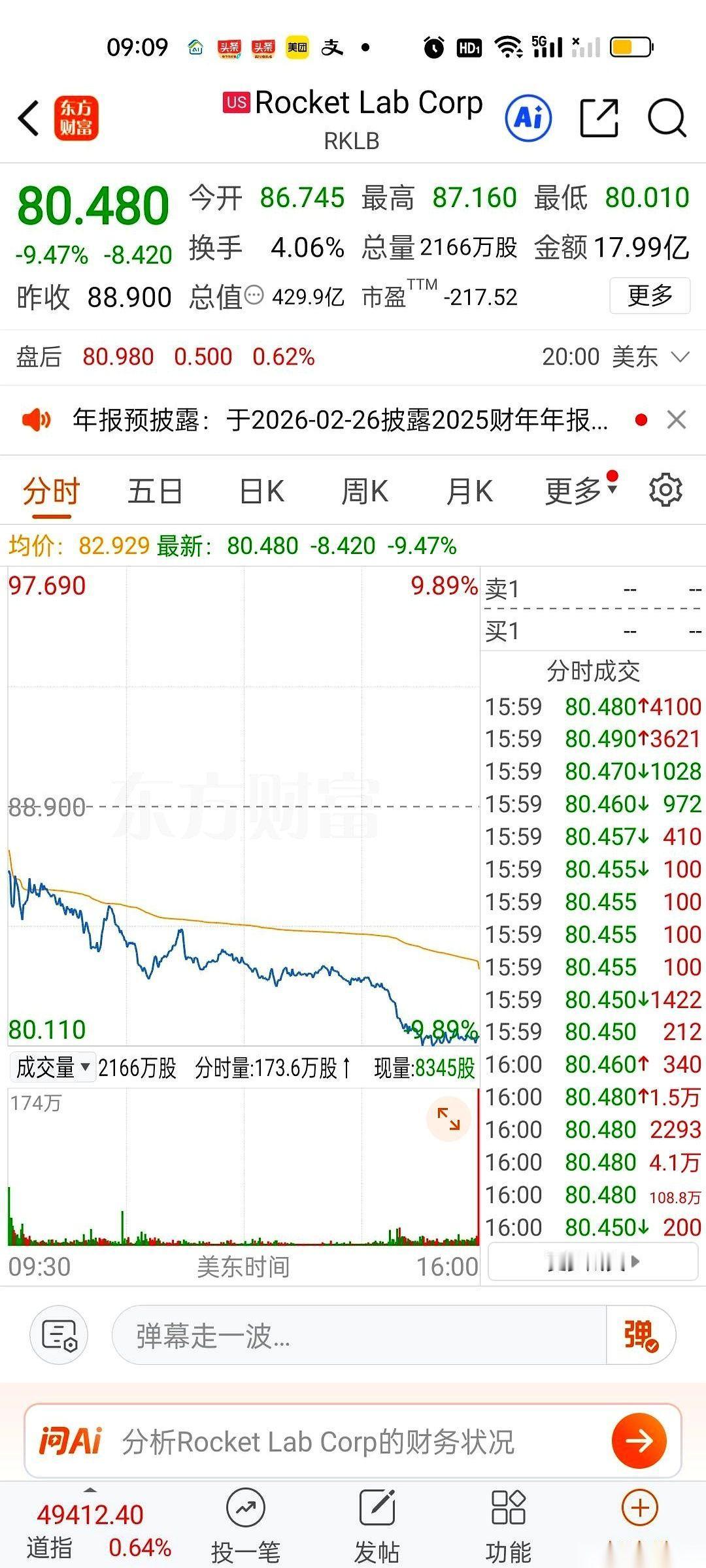 最烦听到一句话，叫“只是跌幅稍微小一些”。啥意思？意思就是，本来要揍你十拳，