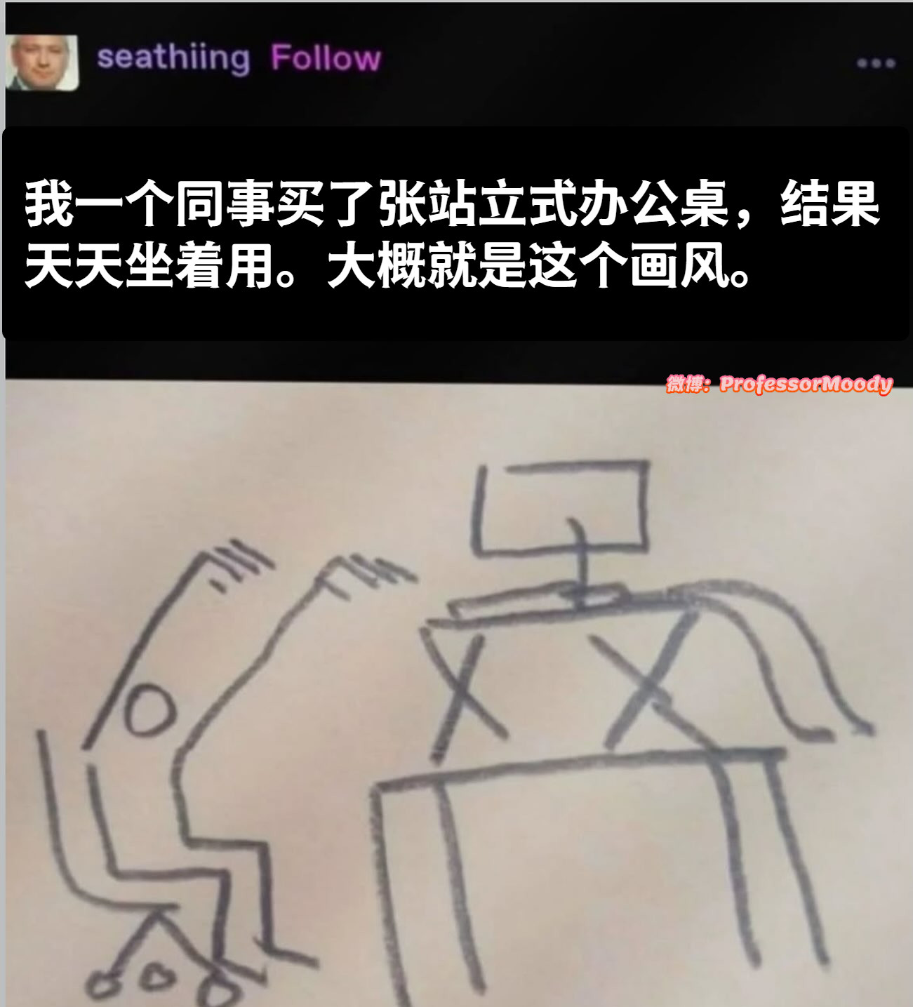 奇行种meme​​​