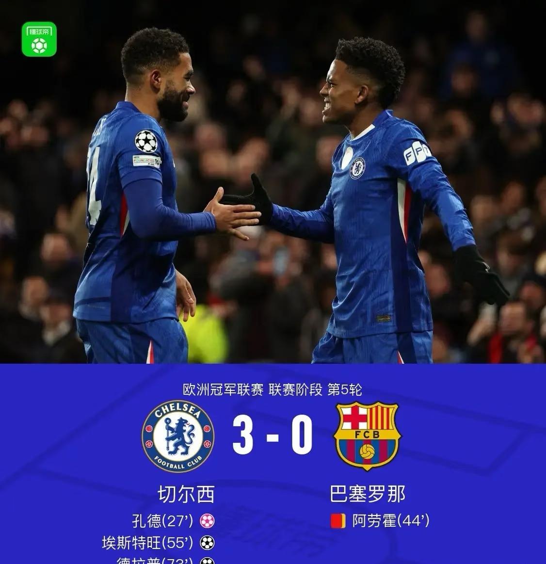 切尔西3-0十人巴萨！上半场恩佐两次破门被吹，孔德门前打入乌龙球，阿劳霍两黄