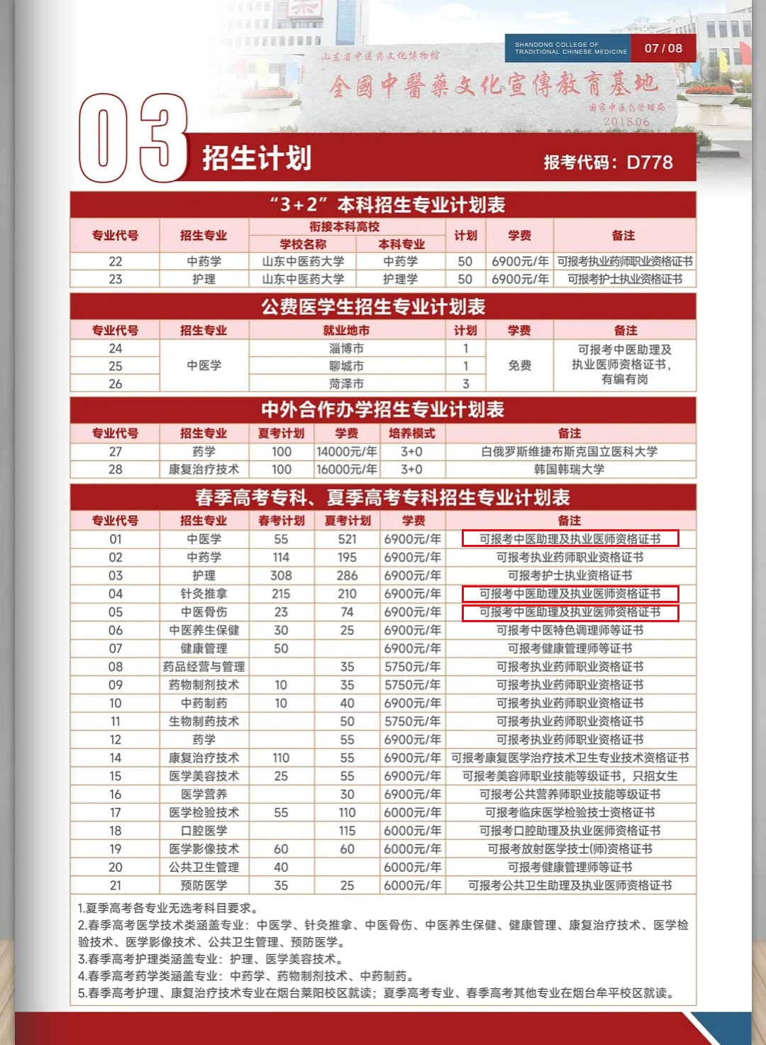 文科生能学医了文科生可以学医了是个好消息，报志愿时，如果想学习中医，将来考取执