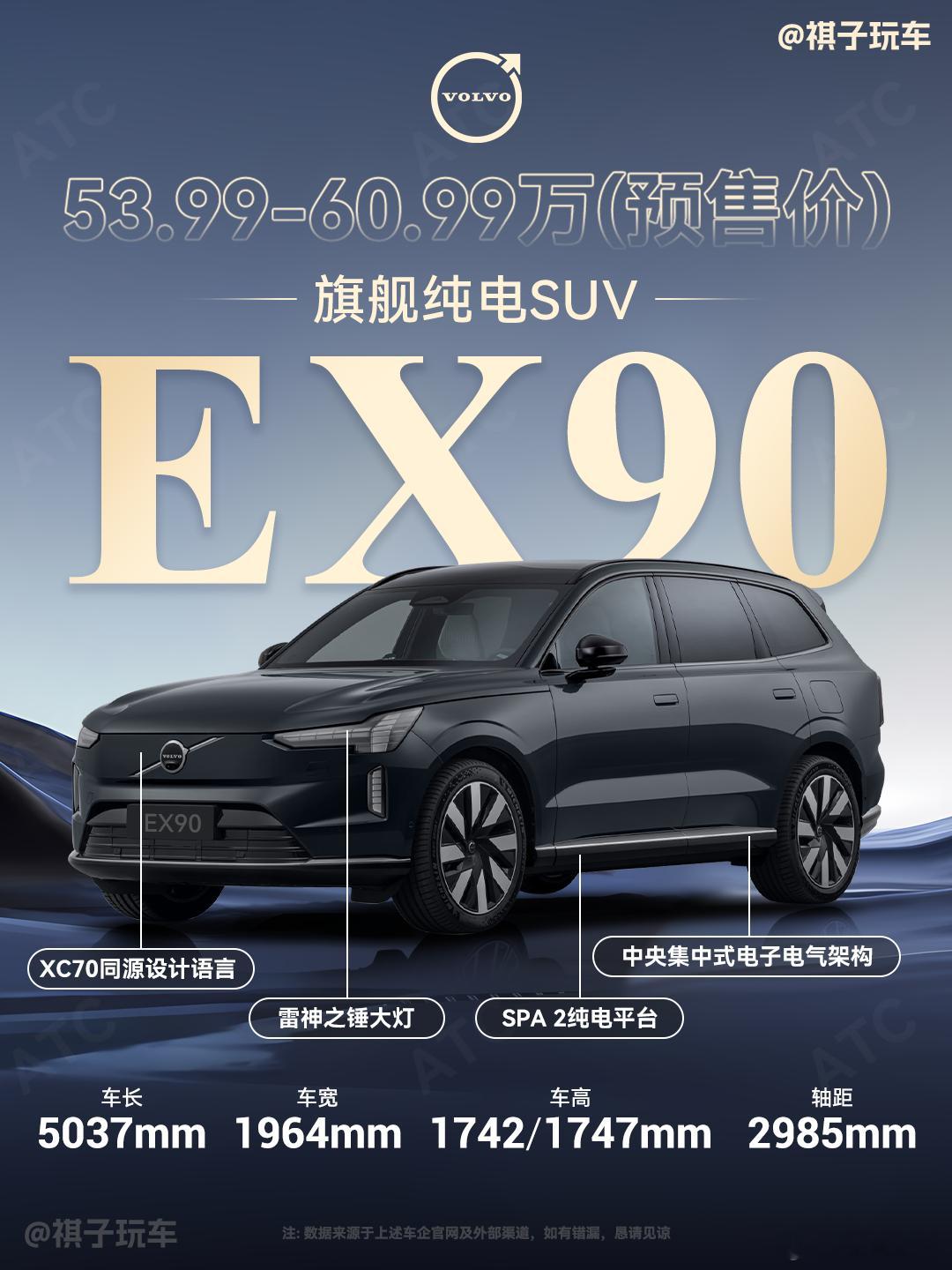 沃尔沃EX90预售价53.99-60.99万，尺寸已经来到中大型SUV的标准区间