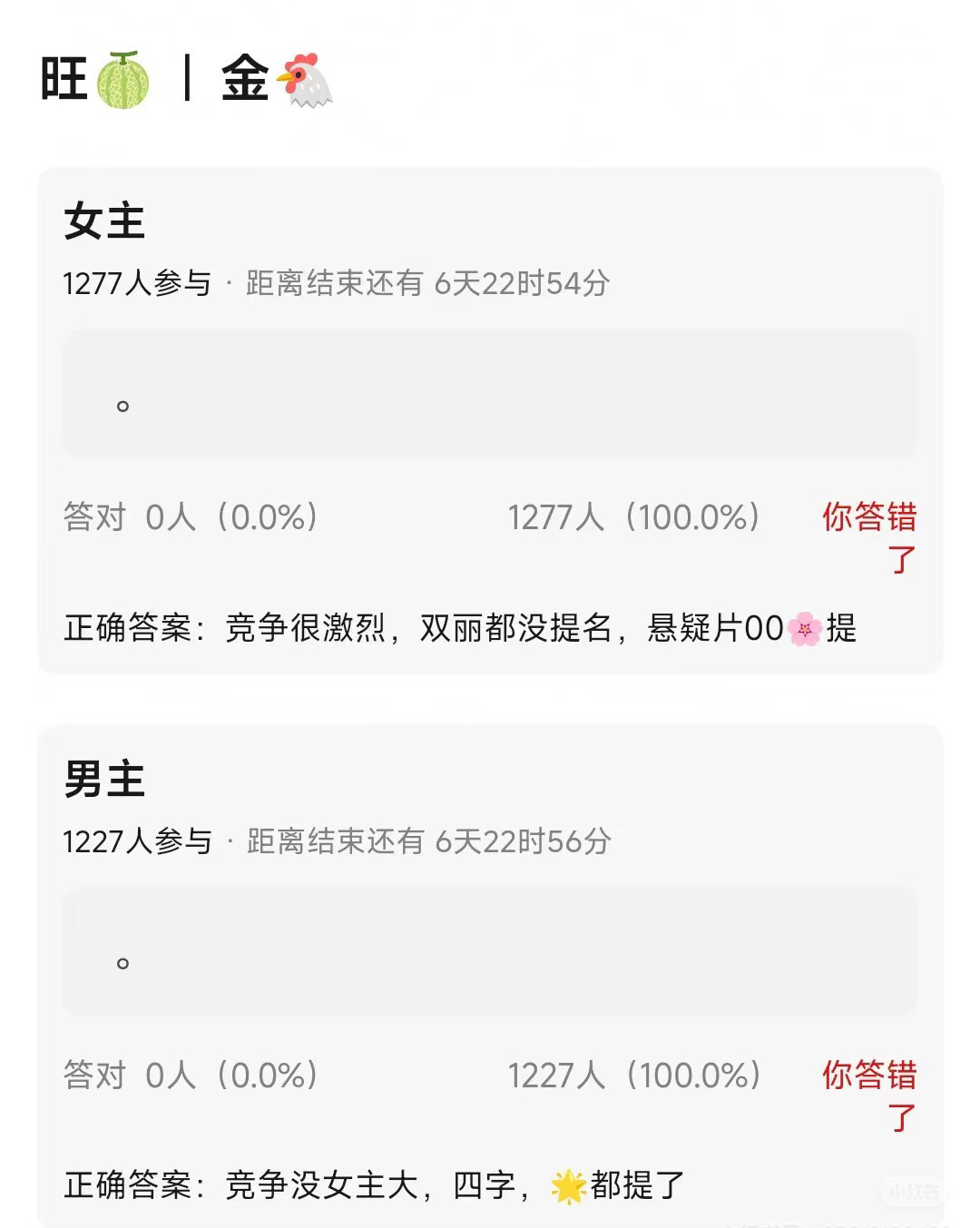 金鸡提名🍉最佳女主角：竞争激烈，双丽都没提，00🌸悬疑女主提了最佳男主角：易