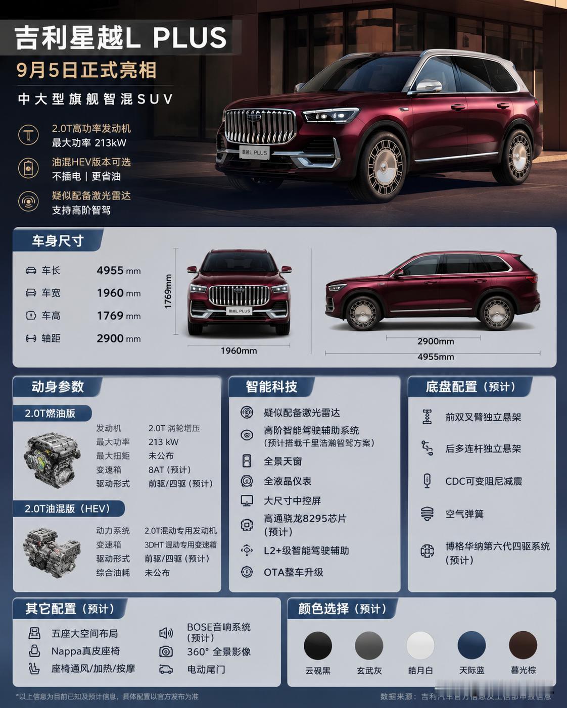 吉利放大招！星越LPLUS9月5日杀到，2.0T直接干到213kW，国产最强