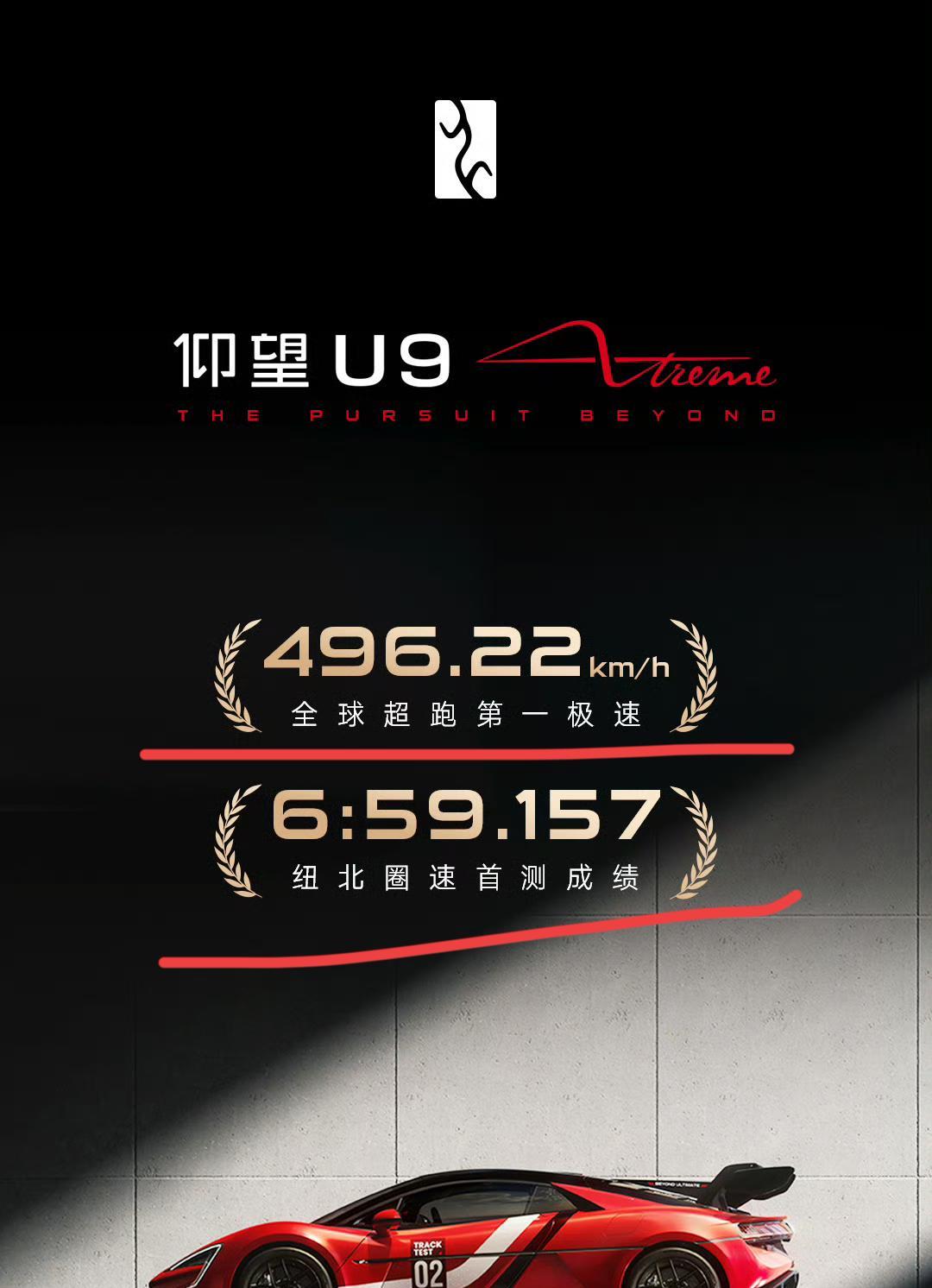 比亚迪：“仰望U9极速496.22Km/h，全球超跑极速第一，纽北圈速首测6.5