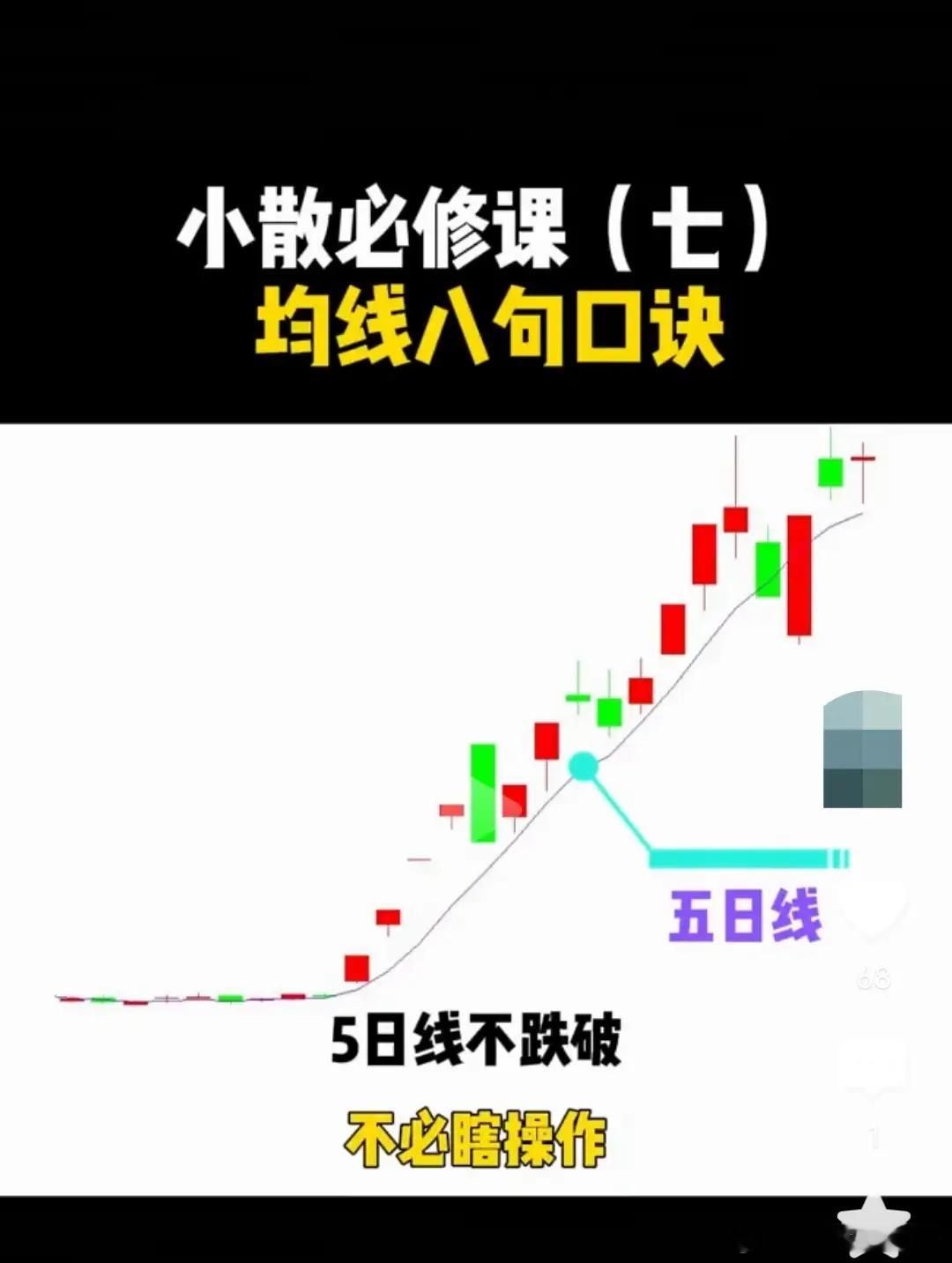 炒股几句口诀定天下1.5日线不破，不要瞎操作2.60日线不上穿，不用看3.60日