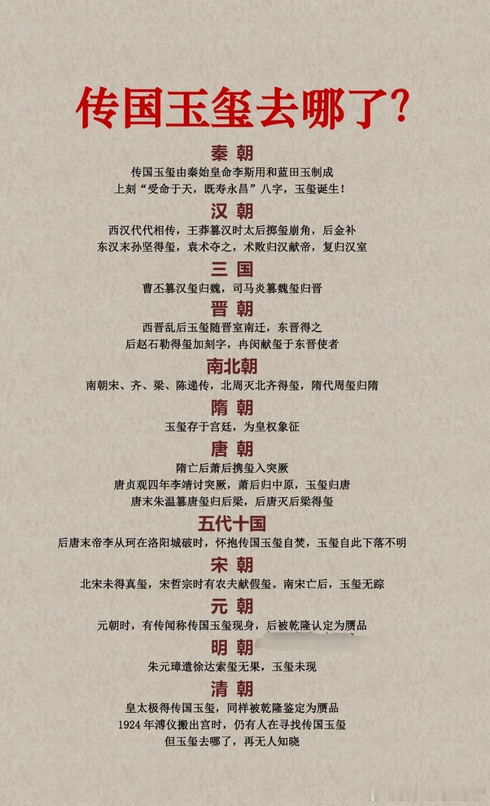传国玉玺去哪了？​​​