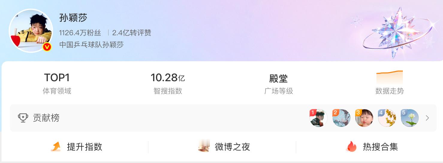 连孙颖莎1/3都不到就别幻想了，这些里面甚至还有老莎娘为了截图去搜的，还不快说谢