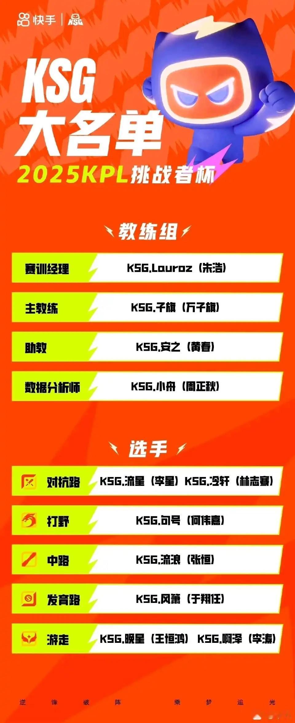 k吧热议ksg这大名单无敌了冷轩清朝老兵拉来凑数，啊泽助教兼职替补游走，数据分