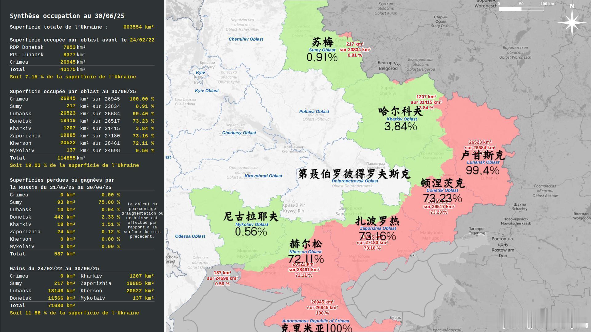 🇷🇺🇺🇦法方信源飞鸡统计的截至2025年6月30日，俄罗斯