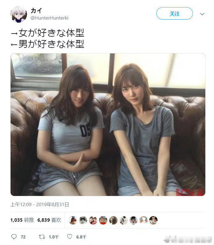 左：男生喜欢的体型vs右：女生喜欢的体型