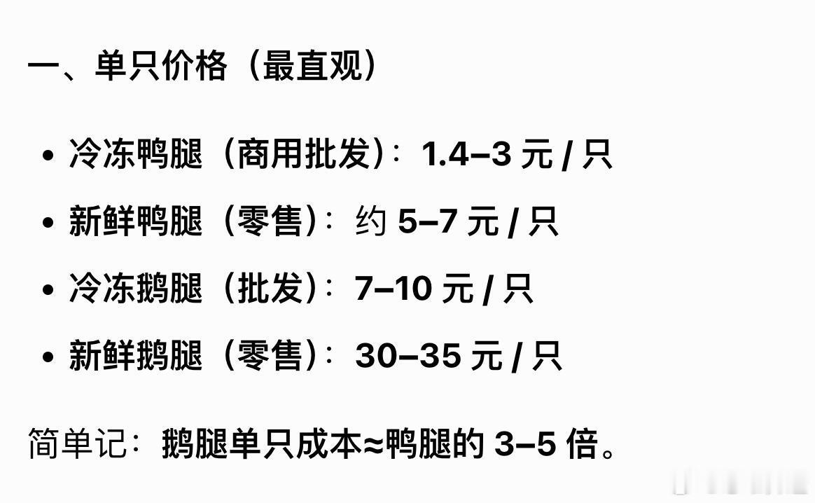 鹅腿阿姨儿子称烤一个鸭腿利润5元这话直接暴露他知道鹅腿的进价，进价7元卖16，摆