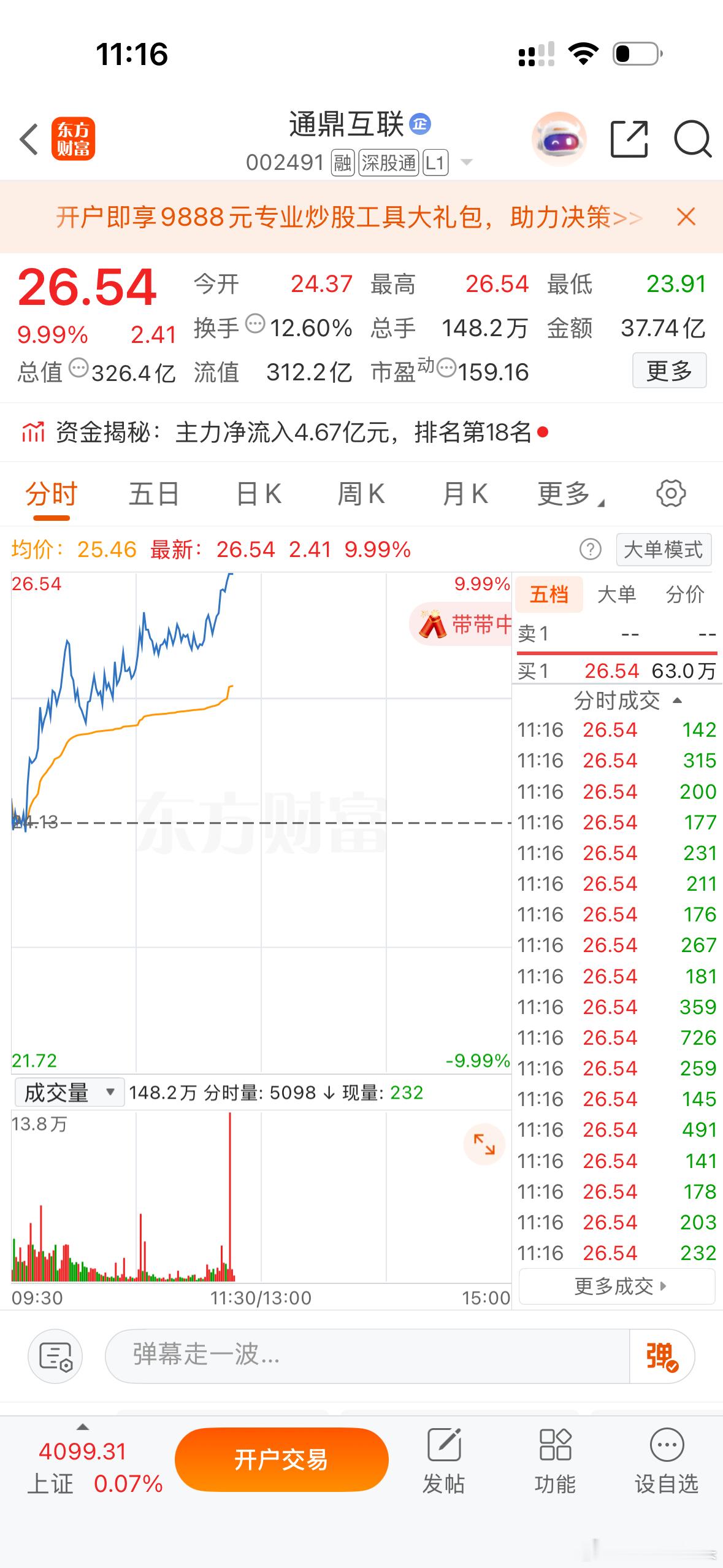 $通鼎互联sz002491$莎哥只能笑笑摇摇头！你真是要看准我来吃吗！大哥？