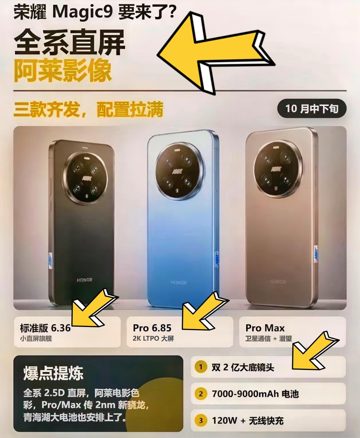 荣耀Magic9系列预测会有三款机型，这次主打听劝，全系机型都是直屏设计，标准版