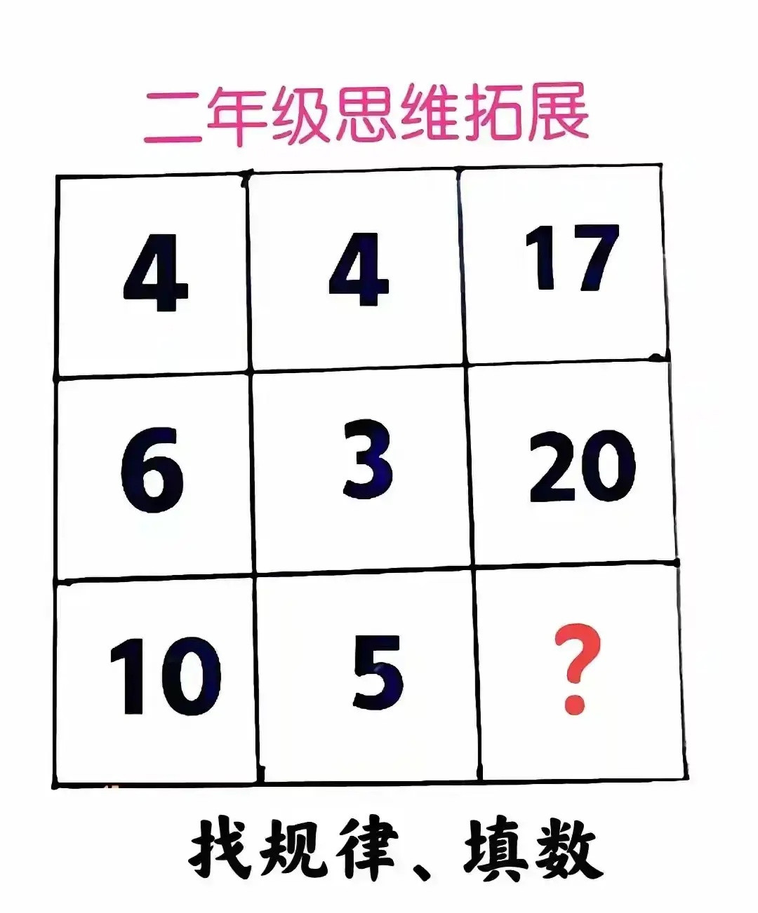 整不了二年级的题都这么难[捂脸哭]思维拓展​​​