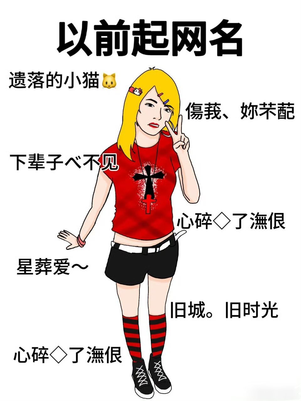 你曾经的QQ网名？