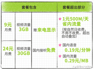 移动大流量套餐