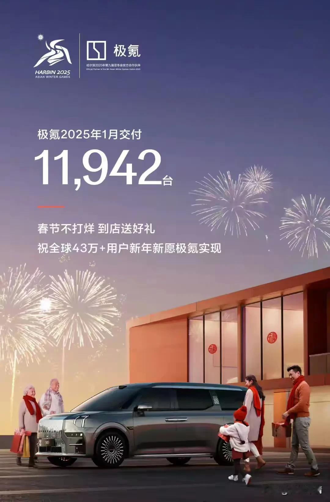 2025年2月1日，极氪官方发布极氪1月交付新车11942辆。这个销量有点拉