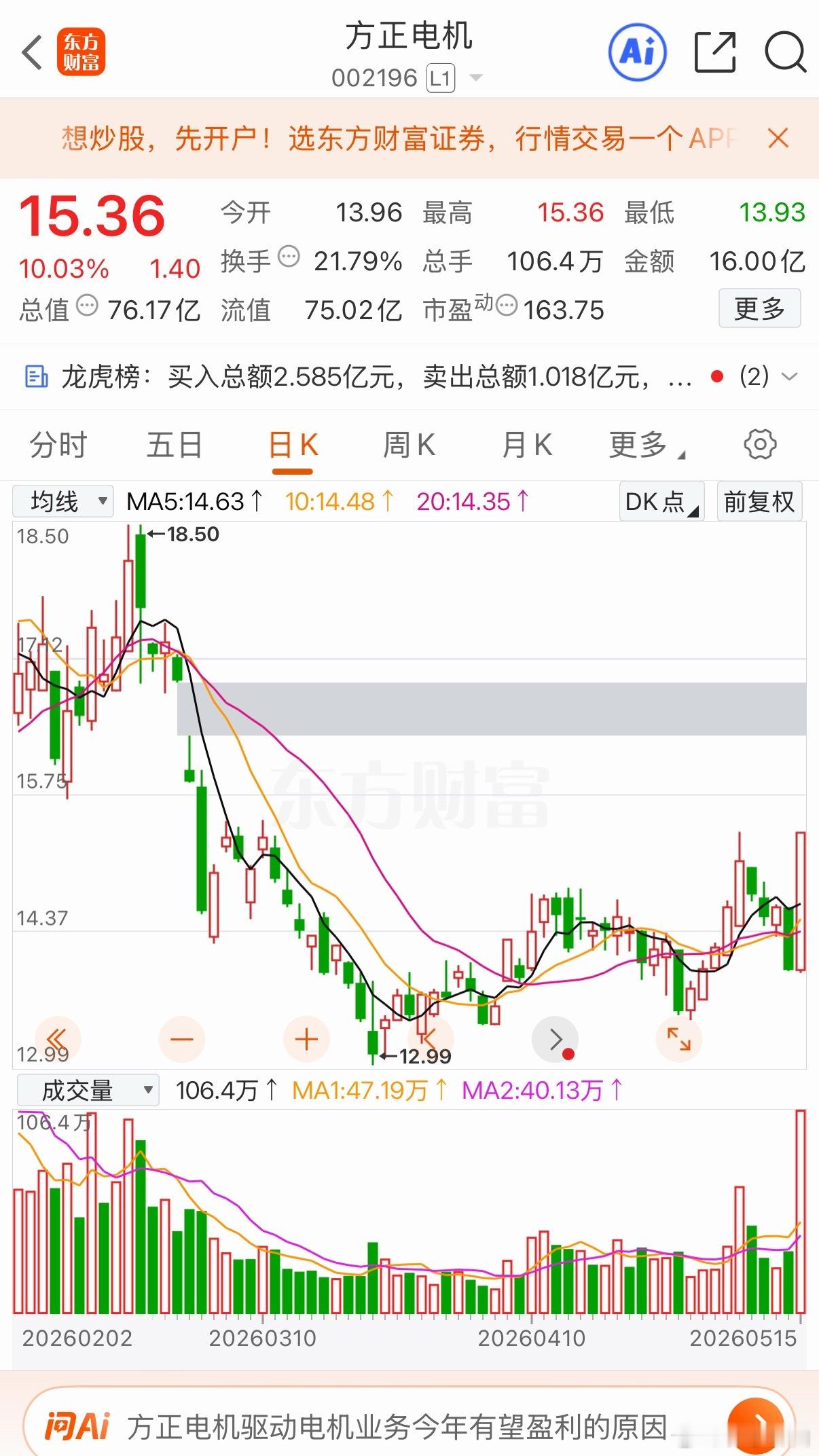 三只周一有望表现不错的加入自选跟踪个人观点仅供参考