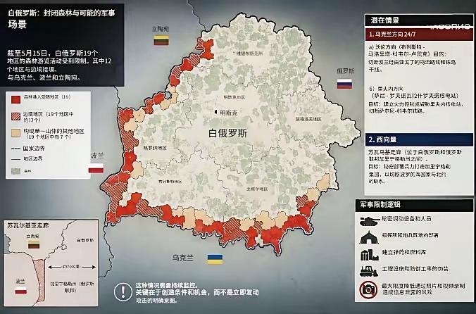 白俄罗斯突然动了！关闭边境森林大规模调兵，乌克兰彻底慌了。关于白俄罗斯的动向，最