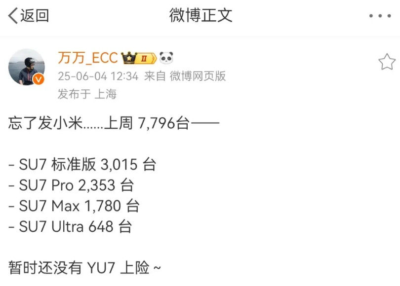 52万+的小米SU7 Ultra周销648台！单店狂卖1.58亿，产能不足反带动全系订单暴涨