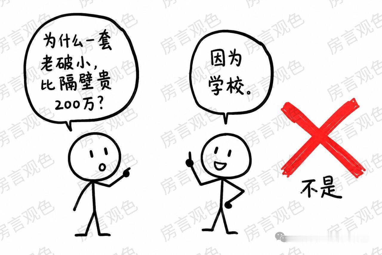 北京的学区房红利还在吗？以前北京能买得起学区房的人其实也不都是“特有钱”的那些