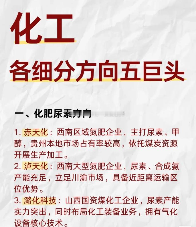 化工细分赛道核心企业盘点，多线布局龙头浮现一、化肥尿素$赤天化sh600227