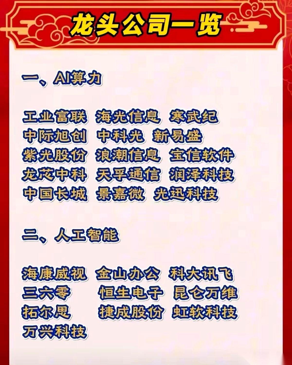 今天刷到一个名单,瞬间头皮发麻。AI算力、商业航天、人形机器人、脑机接口……